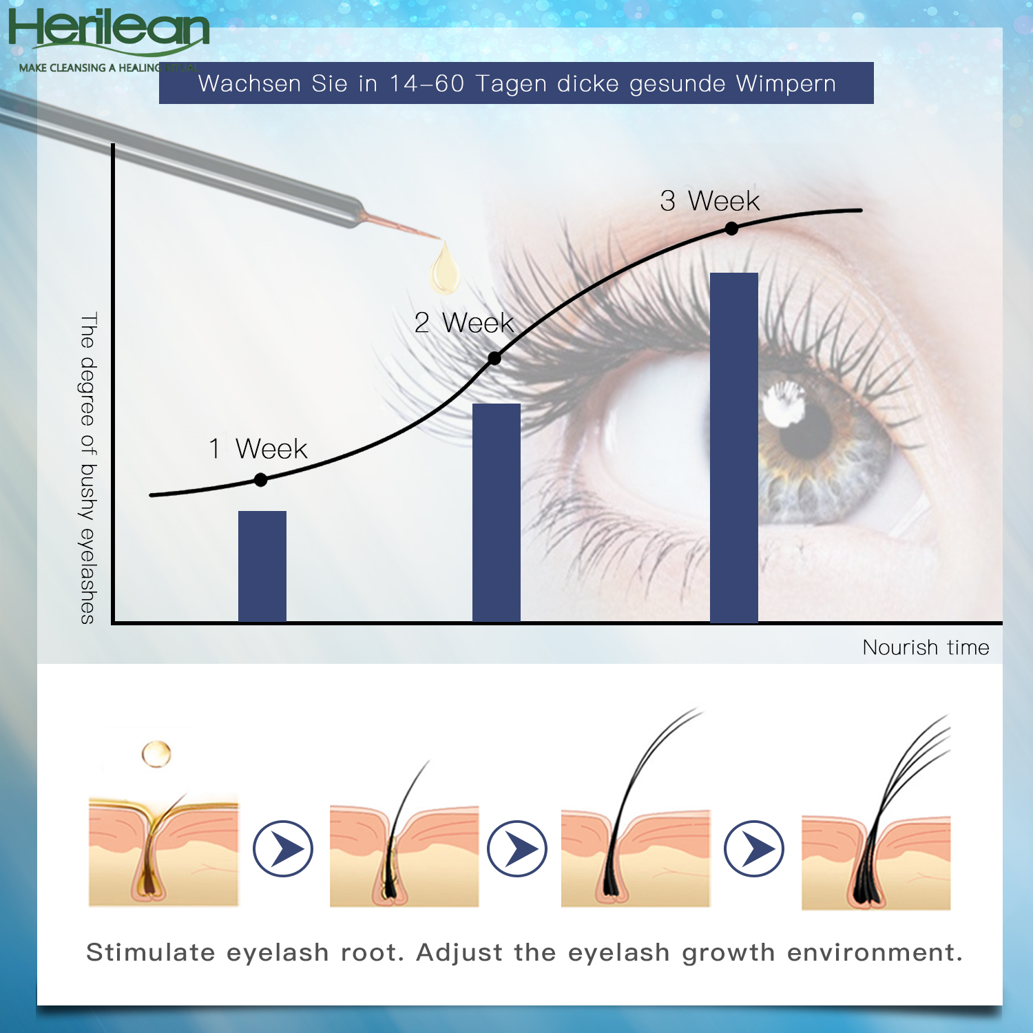 HERILEAN-Eyelash Growth Serum (Blue)