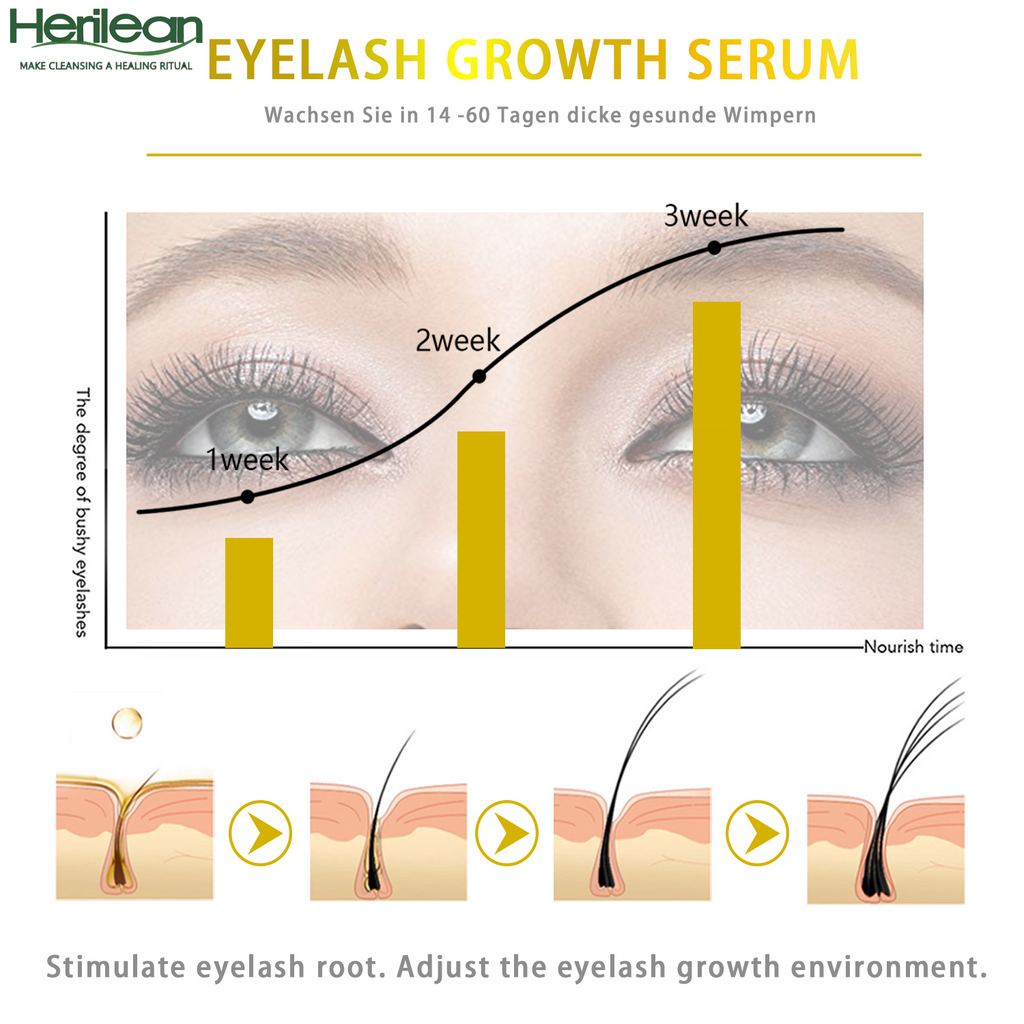 HERILEAN-Eyelash Growth Serum (Black)