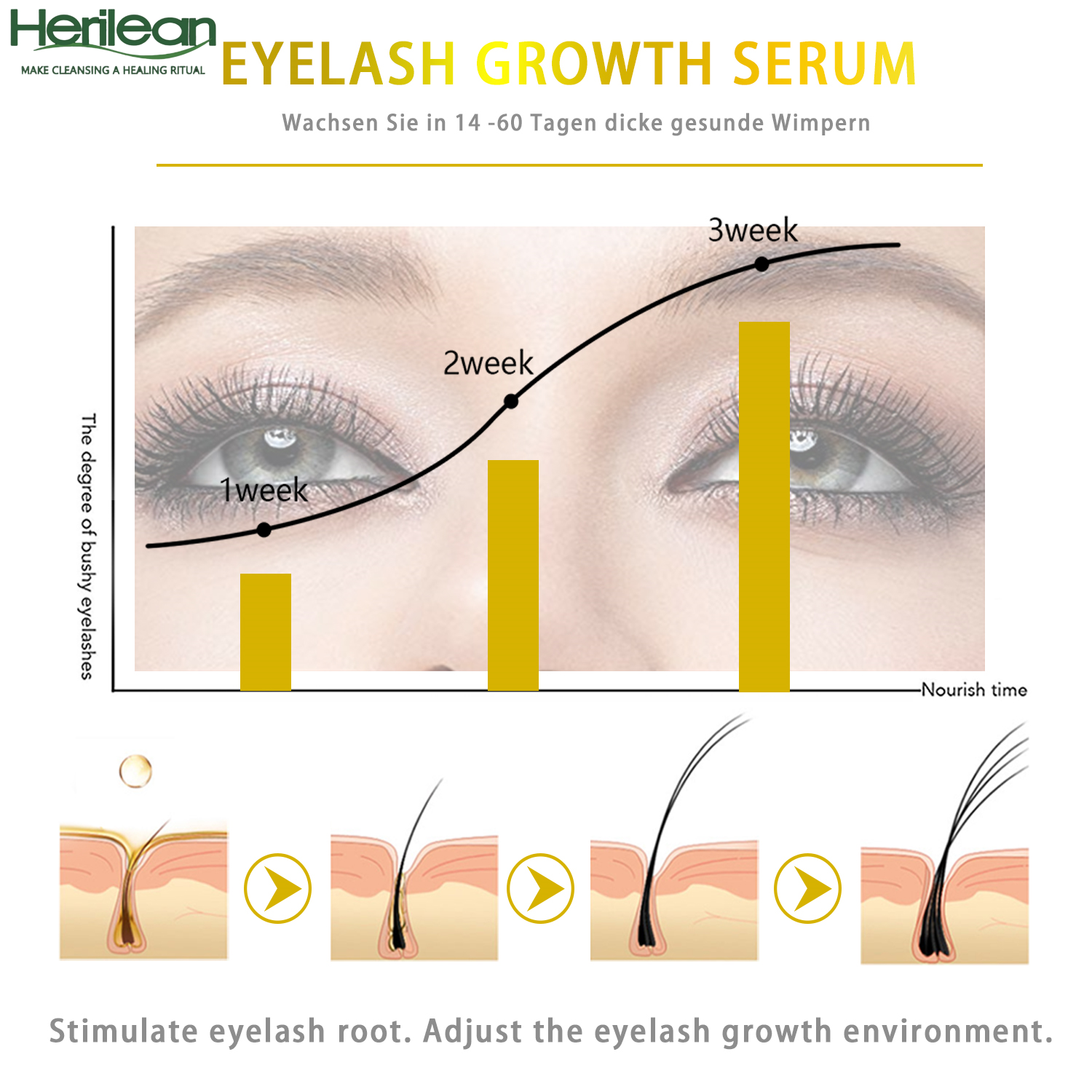 HERILEAN-Eyelash Growth Serum (Black)