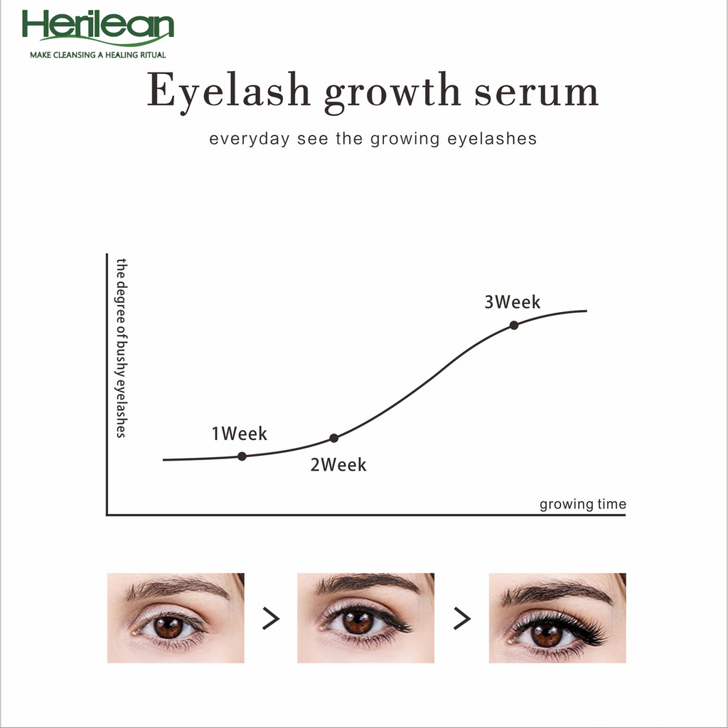 HERILEAN-Eyelash Growth Serum(White)